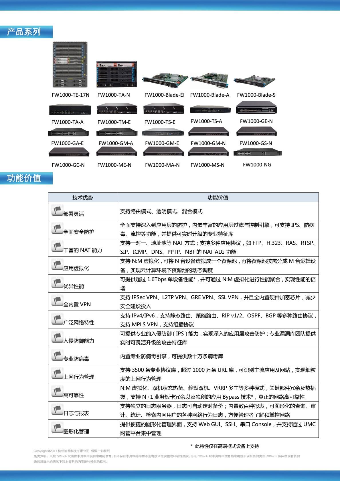 安全產(chǎn)品系列